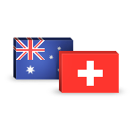 Currencies-AUDCHF-AUD/CHF